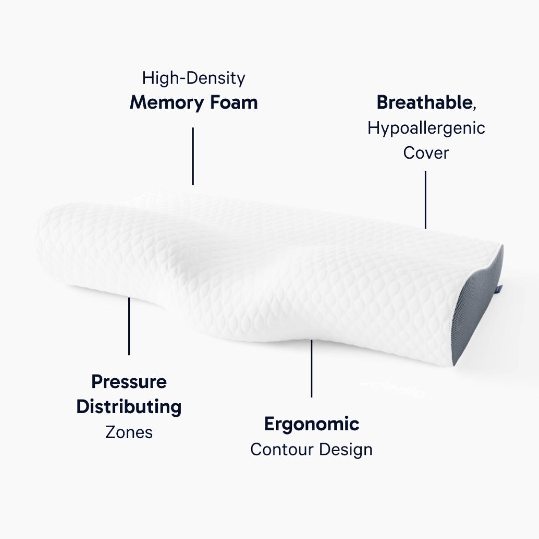 Exclusive Benefits of Using Derila Memory Foam Pillow